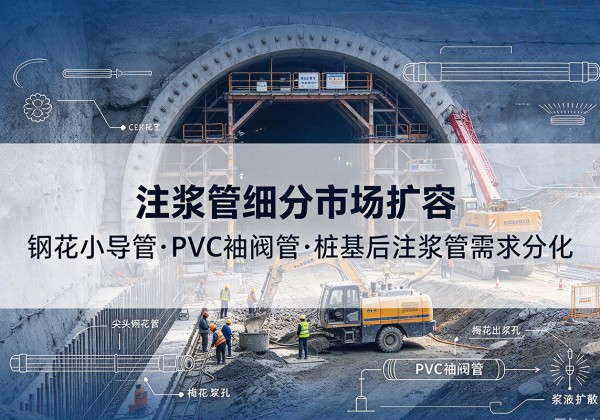 获嘉注浆管细分市场扩容，隧道钢花小导管、PVC 袖阀管、桩基后注浆管需求分化